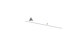 Mdr c tro lol la gravité