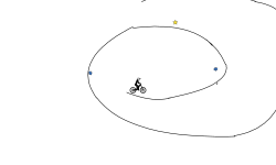 the real loop