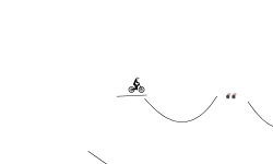 smooth jumps or fast slopes