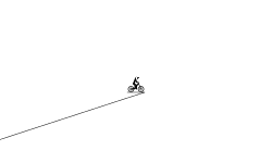 War 1# Rampage Fight