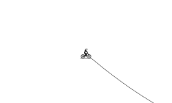 G A P Jumps