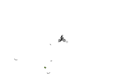 1:00.00 auto