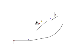 Second Trial for Expert1