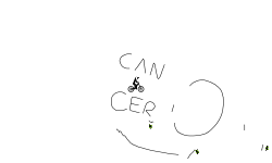 CanCer