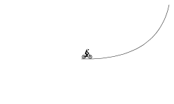 Floating Simple Jumps and Loop