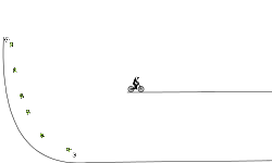 Mountain Top Gravity