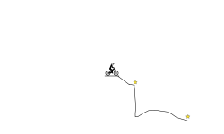 fast