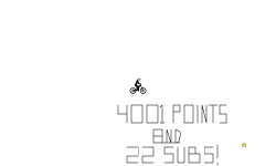 4001 Points & 22 Subs!