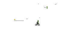 World's Smoothest Auto