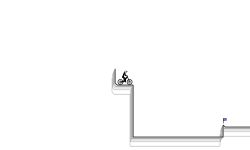 Jump Trial