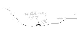 The REAL Climbing Challenge