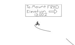 Can You Climb Mt. FRHD?