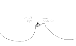 Cave of despair and anguish