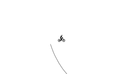 Ski jumps