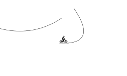 samuraiskymilestrack2