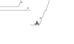 TATERTOTS BEGINNER TRIAL 2