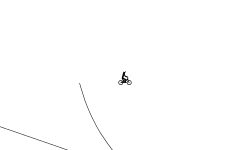 Bmx track hard death trap