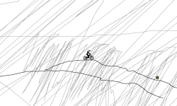 INCREDIBLE CRINGE WORTHY