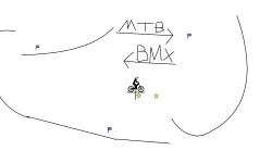 BMX or MTB 2
