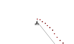 Don't move subscribe