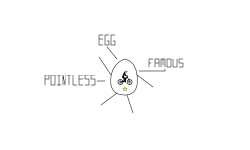 Make egg on most liked on FRHD
