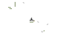 try to find a short cut