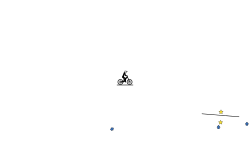 Is This Even Possible? Yes