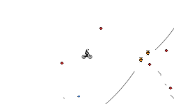 The Implausible Track?