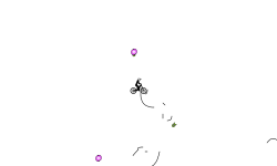 Auto of Many Complications