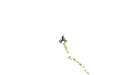 music makes me ose conrol