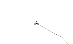 Spin and Spin and JUMP!