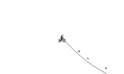 shorty track 197 del 1