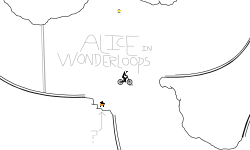 Alice in Wonderloops