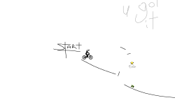 From The Start To The Start