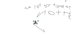 all procedes go to chartity