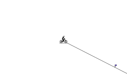 Go to your happy place