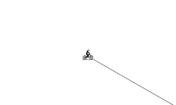 The bigest jump ever