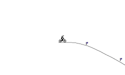 Race down the mountain