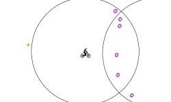 Venn Diagram