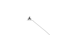 Harder Than it looks