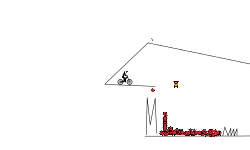 The Battle of the Copta