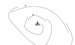 Spiral (Z-Physics)