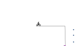 Jumps