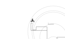 Circled Trial