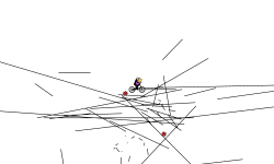 Its time i say goodbye!!!!!