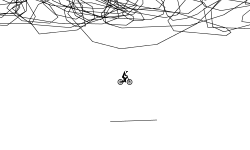 the awesome way of do nothing.