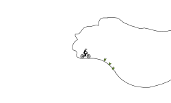 Shred 2 ft Sam Pilgrim