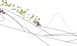 Mountain failure 2.07893