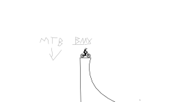 BMX TRACK