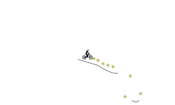 Sit Back and Watch the Magic